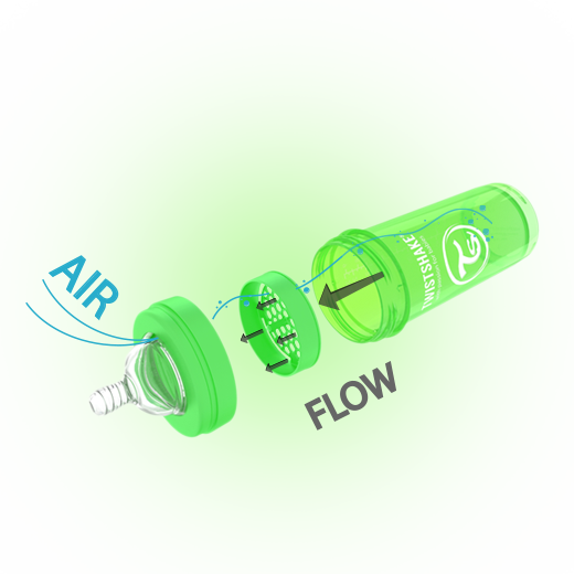 r5-p1-twist